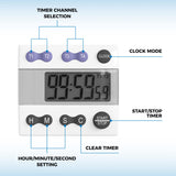Sper Scientific Portable Digital Kitchen Timer 810015 for Cooking and Baking with Loud Alarm, 4 Channel Timer, Large Display Digital Lab and Cooking Timer, Classroom Timer for Teachers and Students