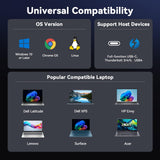 TobenONE Docking Station, 13-in-1 Laptop Docking Station Dual 4K Monitor with HDMI, 100W PD Ports