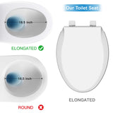 Elongated Toilet Seat Soft-Closing | Universal Fit for Standard Toilets | Thickened Durable PP Plastic with Quick Installation Hinge | Easy-Clean Surface