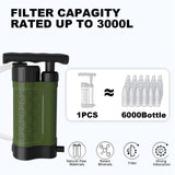 Ginkin Portable Water Filter Pump, 0.01 Micron Manual Survival Water Purifier for Camping Hiking Backpacking Emergency, Fast Flow Removes Harmful Substances & Sediment (k8188 Green)