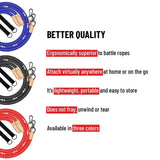 Gronk Fitness Inertia Wave Edition | Dynamic Rubber Battle Ropes Alternative for Home and Gym | Maximize Calorie Burn | Revolutionary Fitness Equipment for Abs and Full Body Workout | Blue Gronk Fitness