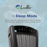 LivePure Bali Series Multi-Room Whole House Large Console Air Purifier, True HEPA Filter Captures Allergens, Smoke, Mold, Pollen, Dust Mites, Graphite