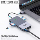 Triple Display USB C Laptop Docking Station Dual Monitor HDMI Splitter Extender Compatible with MacBook M1 M2 M3 USB Dock