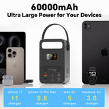 Power Bank 60000mAh Power Station High Capacity Fast Charging PD 65W LiFePO4 Portable Outdoor Generator with DC 12V/3A Output & LCD Display Battery Bank for iPhone 17, Samsung, iPad,MacBook & Camping