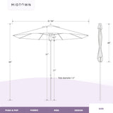 Midtown Umbrellas 10 Ft Patio Umbrellas with Push & Pop Mechanism, Fiberglass Ribs & Sunbrella Fabric – Outdoor Umbrella for Deck, Pool, Cafés and Hotels – Spectrum Carbon Canopy, Black Pole