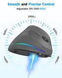 AOC Ergonomic Mouse, 2.4GHz Wireless Bluetooth Vertical Mouse, Rechargeable