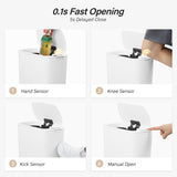 FRESHLIX Automatic Motion Sensor Bathroom Trash Can with Lid, 5 Gallon Touchless Trash Bin, Smart Electric Narrow Waterproof Garbage Bin