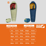 Kelty Cosmic 20 Down Mummy Sleeping Bag for Backpacking, Campers, 550 Fill Power, Recycled Fabrics with PFAS-Free DWR, Designed in Sunny Colorado, USA, 2024 Model (Long)