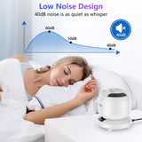 2025 Ultrasonic Retainer Cleaner for Dentures & Aligner, Durable Removable Base and Top Cover, Denture Cleaner Machine with 4 Modes for Mouth Guards, Jewelry, Rings, etc (White)