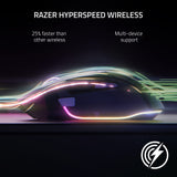 Razer Basilisk V3 Pro Customizable Wireless Gaming Mouse: Fast Optical Switches Gen-3 - HyperScroll Tilt Wheel