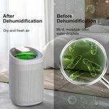 Sefaul 1000ml Air Dehumidifier w/Purifying Function for Home (800 Sq.Ft), Small Dehumidifiers with WIFI APP Control, Auto Shut Off, True HEPA Filter, Ideal for Closet Bedroom Bathroom 2 Filter