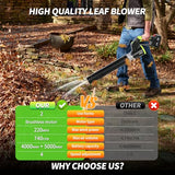 Opuliv Leaf Blower Cordless, 2in1 Electric Cordless Leaf Blower w/ 2 Batteries & Charger, 4 Wind Speed, 2 Handheld Modes, 4.0/5.0AH Battery, Lightweight Blowers
