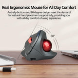 IDJXNXYDH 60 Degree Vertical Trackball Mouse Rechargeable 3 Mode 2.4G Bluetooth Wireless Ergonomic Silent Trackball Mouse 3 DPI Adjustable for Laptop PC Mac Tablet Drawing Office