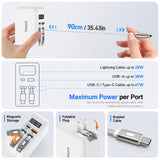 Jasput 67W Retractable USB C Wall Charger, 4-in-1 GaN Charger Block with 3.3ft Built-in USB C & USB L Cables, LED Display, Foldable Travel Adapter for MacBook, iPhone, iPad, Galaxy