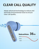 Blue Wireless Earbuds P1 PRO, Earphones Wireless Bluetooth Headphones with Clear Call Mics Ear Buds BYDTOOPCBD