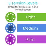 Vive Finger Exerciser Strengthener (3 Pack) - Hand Therapy Equipment for Grip Strength - Extensor Forearm Trainer Kit - Occupational Stretcher Balls for Fingers, Arthritis, Carpal Tunnel, Guitar
