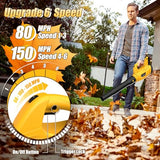 Cordless Leaf Blower for Dewalt 20V Max Battery Powered(No Battery) with 6 Speed Modes, 500CFM/150MPH Brushless Handheld Electric Leaf Blower