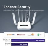 GL.iNet GL-XE3000 Puli AX 5G Router with Dual SIM and 6400mAh Battery