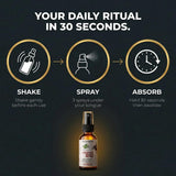 Inerth Naturals Liposomal B12 Spray -1000 mcg - 60 Day Supply
