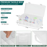 85Pcs Fishing Tool Kit, Fishing Backpack with Rod Holders and Fishing Gear Kits, Fishing Pliers Kit Fishing Bait Lure Kit for Fishermen Gift |  Green THKFISH