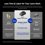 MOVA LiDAX Ultra 2000 Robot Lawn Mower with 4G with Garage for 0.5 Acre, No Wire No RTK+360° 3D LiDAR+AI Vision, 45% Slope, Cut Height 1.2"-3.9", 150 Multi-Zone,Edge Cutting(Garage Shipped Separately)
