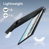 APILDELLA 14'' 1080P Portable Dual Monitor Extender for Laptops - USB C and HDMI, Plug-Play for Dual Display on Mac and Windows, Fits 13''-17.3'' Laptops APILDELLA