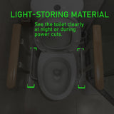 PXNTLA Toilet Safety Rails for Seniors - Toilet Safety Frame with Dual Pillars, Waterproof Nighttime Reflective Base, 3-Speed Height Adjustment (White, Double Pillar)