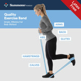 Sammons Preston Resistance Bands for Working Out, Non-Latex Exercise Bands, Resistance Bands for Physical Therapy, Improve Strength & Flexibility, Stretch & Tone Major Muscles, 5pk Sammons Preston