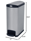 Rubbermaid Commercial Products Impressions End Step-On Trash Can, 13-Gallon