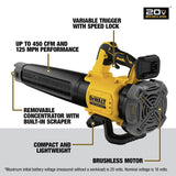 DCBL722B 20V MAX XR Li-Ion Handheld Blower (Tool Only) (5 Ah) New, Replacement for DEWALT OEM