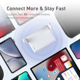 Secure Travel WiFi Router, AC1200 Dual Band Gigabit Ethernet Wireless Network, IPv6 USB 2.0 GL.iNet