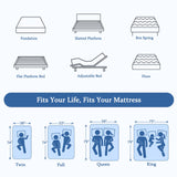 Somnature King Mattress in a Box, 14 Inch Cooling Gel Memory Foam Mattress for Pressure Relief & Deep Sleep, Medium Firm with Motion Isolation, CertiPUR-US Certified, Fiberglass Free