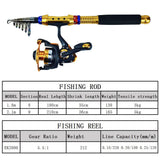 TEDILUVI Fishing Rod Short Sea Wheel Set Luya Gear with Bag