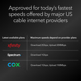 NETGEAR Nighthawk DOCSIS 3.1 Mid/High-Split Modem (CM3000-1AZNAS) – Approved for Today's Fastest Speeds - Works with All Providers, Incl. Xfinity, Spectrum, Cox - Plans up to 2.5Gbps
