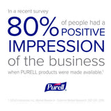 Purell ES1 Advanced Hand Sanitizer Gel Refill, 6ct x 450 mL - 4450-06