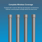 Vvikizy High Power Outdoor Wireless Router, 3000M WiFi 6 with 4 External 7dBi Antennas, Support POE for Large Outdoor Areas Farms Estates (US Plug)