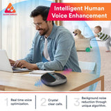 Wireless Conference Microphone with Speaker | Bluetooth, USB & 4 Mics | 360° Pickup Upto 4M Audio Array