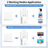 WiFi Extender, 2026 Fastest WiFi Booster 1200Mbps Dual Band (5GHz/2.4GHz) WiFi Extenders Signal Booster for Home
