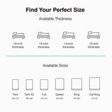 Novilla 14 Inch Queen Mattress, Queen Size Memory Foam Mattress