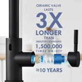 Matte Black Touchless Kitchen Faucet Motion Sensor Activated Smart Hands Free Kitchen Faucets with Pull Down Sprayer GIMILI