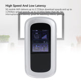 Xiuganpo 5G WiFi 6 Mobile Hotspot, Portable Wireless Router with 2.4 Inch LCD Screen and 4000mAh Battery for Travel Business Outdoor Use, Supports 16 Devices and Nano SIM Card Slot