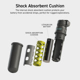 ELECOM NESTOUT Rugged Power Bank, 15000mAh Outdoor Charger, 32W USB C Fast Charging PD, Waterproof IP67, Heavy Duty Shockproof, Tactical Battery Pack for iPhone Tablet Hiking Camping Survival (Beige)