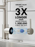 AIMADI Faucet for Kitchen Sink,Commercial Single Handle Single Hole Pull Down Kitchen Faucet with Deck Plate llaves para fregaderos de cocina