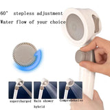 JYXYXSCP Outdoor Battery Powered Portable Rechargeable Auto Camping Shower Water Pump Shower,Portable 3-Speed Adjustable Shower,for RV Car Camping