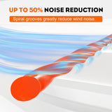 1889-ft Trimmer Line Round Twist, Commercial 2.4 mm/095-Inch String Trimmer Line in Spool, Weed Eater String 095