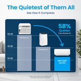 Senville LETO Series Mini Split Air Conditioner Heat Pump, 9000 BTU 110/120V, Inverter, Works with Alexa, SEER2 21.5, White