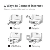 Secure Travel WiFi Router, AC1200 Dual Band Gigabit Ethernet Wireless Network, IPv6 USB 2.0 GL.iNet