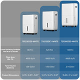 KISSAIR 150 Pint Dehumidifier for Basement and Home, Covers up to 6,500 Sq. Ft Rooms, High-Efficiency Compressor Dehumidifier with Drain Hose and 2.11 Gallons Water Tank, Auto Shut-Off, 24HR Timer