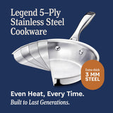 LEGEND COOKWARE 5-Ply Stainless Steel Cookware Set, 12-Piece Pots and Pans Set - Induction Compatible, Oven Safe 800°F - Non-Toxic, No Coatings