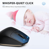 iClever Wireless Mouse with Bluetooth or USB Receiver, 5 Adjustable 2400DPI Rechargeable Computer Mice